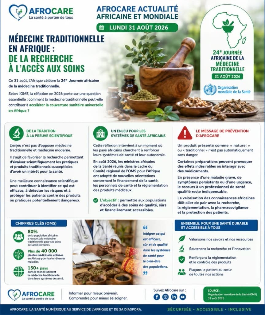 Fiche AFROCARE Actualité africaine et mondiale du 31 août 2026 : médecine traditionnelle en Afrique